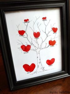 Thumbprint Family Tree